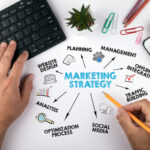 Is Effective Marketing Writing Important For Your Success?